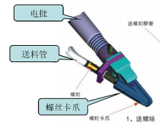 自動鎖螺絲機