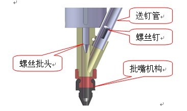 自動鎖洛杉磯夾頭結構圖